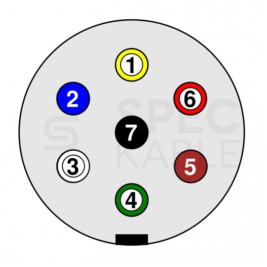 Schemat wtyku 7-pin 12V 