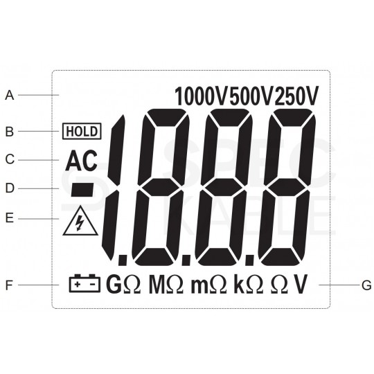 Miernik do pomiaru rezystancji izolacji tester cyfrowy LCD do instalacji elektrycznych GT5306A BENETECH