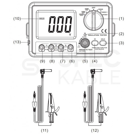 Miernik do pomiaru rezystancji izolacji tester cyfrowy LCD do instalacji elektrycznych GT5306A BENETECH