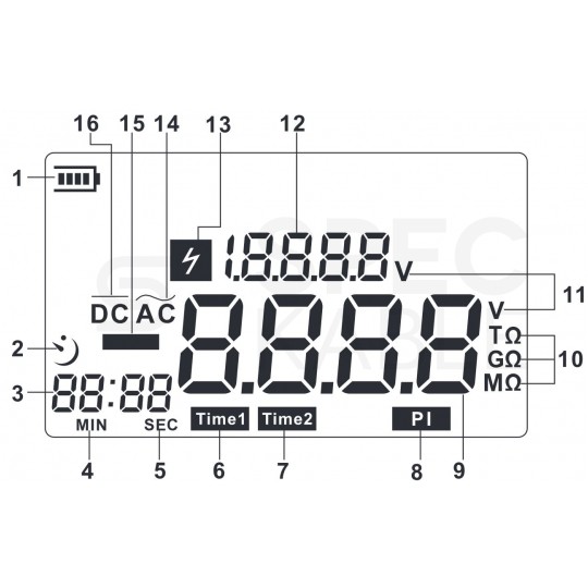 Miernik do pomiaru rezystancji izolacji wysokim napięciem [5,0kV] tester cyfrowy LCD do instalacji elektrycznych GM3125 BENETECH