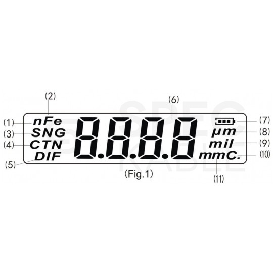 Miernik grubości lakieru powłoki lakierniczej z wyświetlaczem LCD GM210 BENETECH