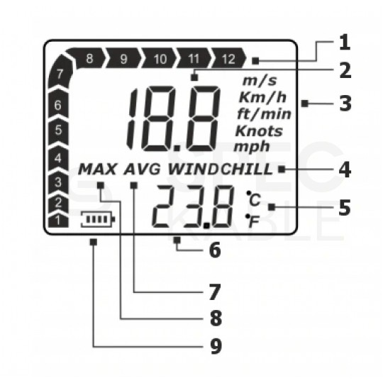 Miernik prędkości wiatru i temperatury anemometr GM8908 BENETECH