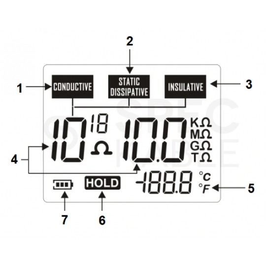 Miernik rezystancji powierzchniowej tester GM3110 BENETECH