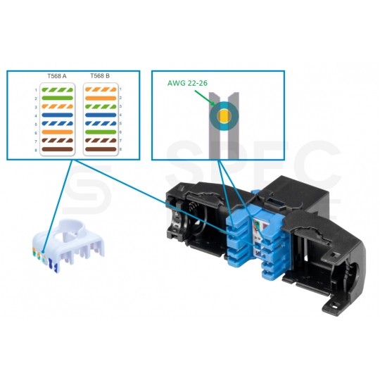 Moduł keystone RJ45 UTP kat.6 nieekranowany beznarzędziowy BKT