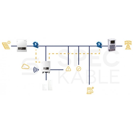 Moduł sterujący GTX3000-BCU + podstawa baterii do magazynów energii AMASS GTX3000 SOFAR