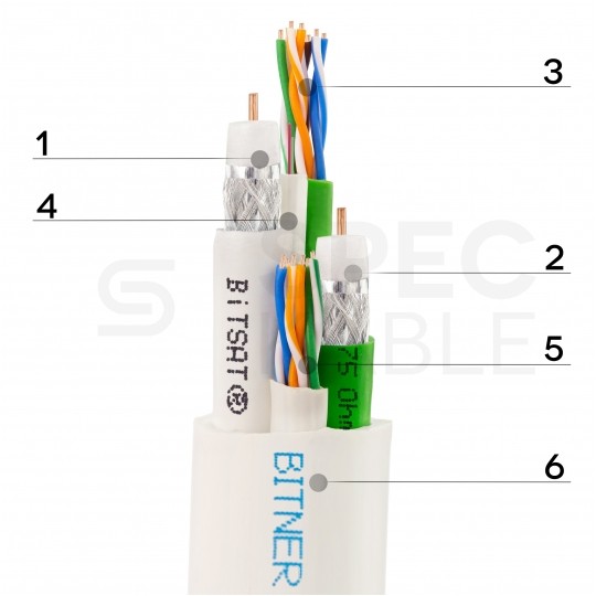 Multikabel FO SM 9/125 FTTH 2J + 2x UTP kat.5e + 2x 75Ohm Bitner