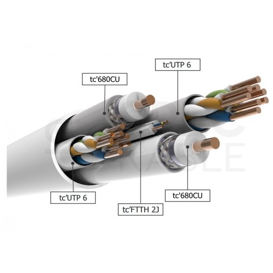 Multikabel FO SM 9/125 FTTH 2J + 2x UTP kat.6 + 2x 75Ohm RG6