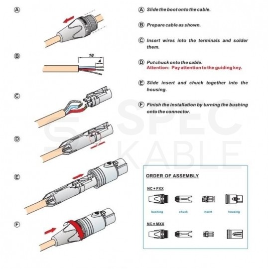 NEUTRIK Gniazdo mikrofonowe XLR (3-pin) na kabel do 8,0mm posrebrzane czarne NC3FXX-BAG