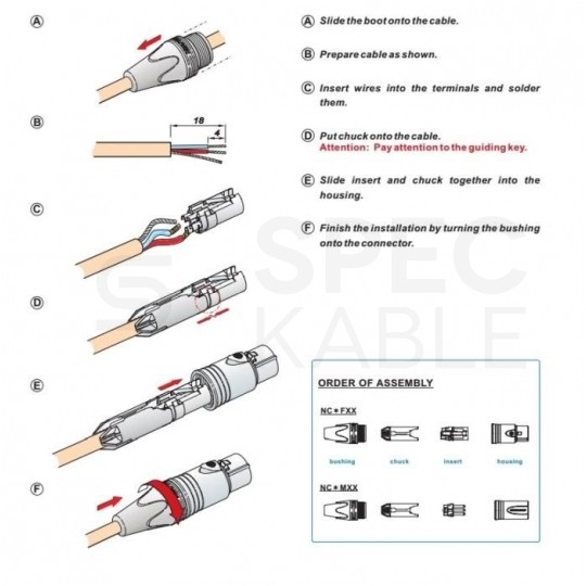 NEUTRIK Gniazdo mikrofonowe XLR (3-pin) na kabel do 8,0mm pozłacane czarne NC3FXX-B