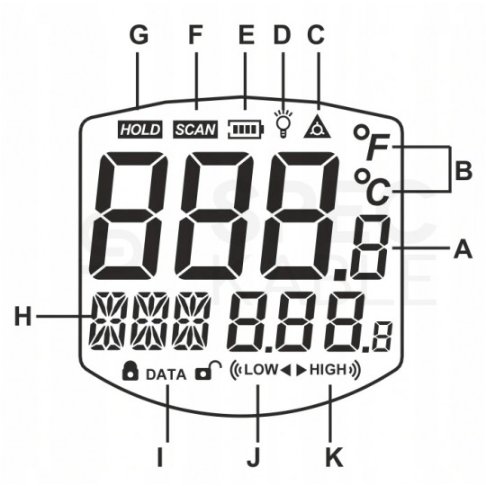 OUTLET Pirometr GM1651 bezdotykowy termometr laserowy [-30 ÷ +1650°C] z regulacją emisyjności BENETECH