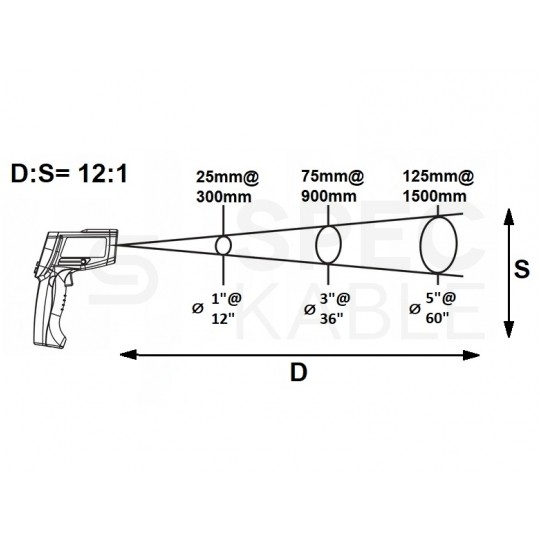 OUTLET Pirometr GM1651 bezdotykowy termometr laserowy [-30 ÷ +1650°C] z regulacją emisyjności BENETECH