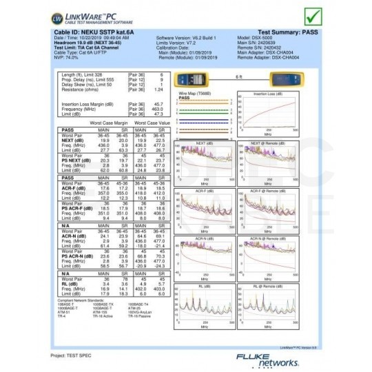 Patchcord S/FTP kat.6A PiMF kabel sieciowy LAN 2x RJ45 linka LSOH czarny 1m NEKU