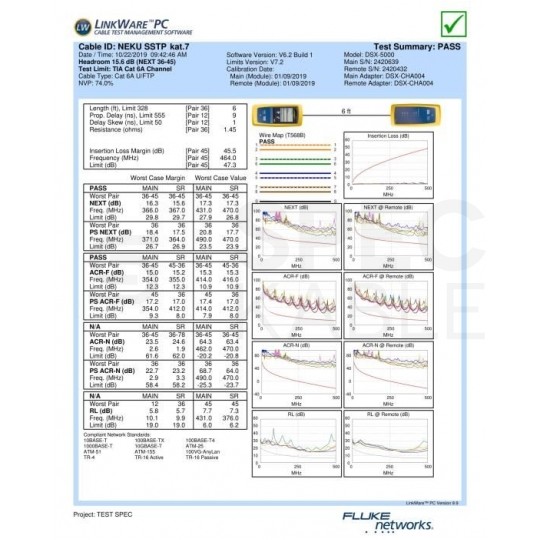 Patchcord S/FTP kat.7 PiMF kabel sieciowy LAN 2x RJ45 linka LSOH szary 1m NEKU