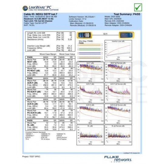 Patchcord S/FTP kat.7 PiMF kabel sieciowy LAN 2x RJ45 linka LSOH szary 20m NEKU