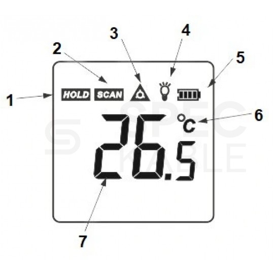 Pirometr GM320 bezdotykowy termometr laserowy [-50 do +400°C] BENETECH
