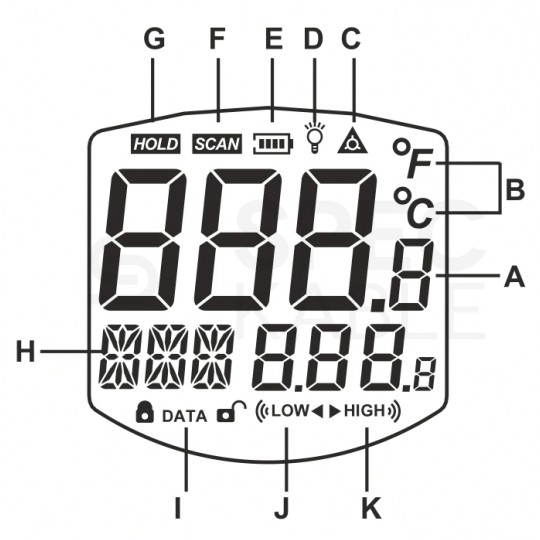 Pirometr GM900 bezdotykowy termometr laserowy [-50 do +950°C] z regulacją emisyjności BENETECH