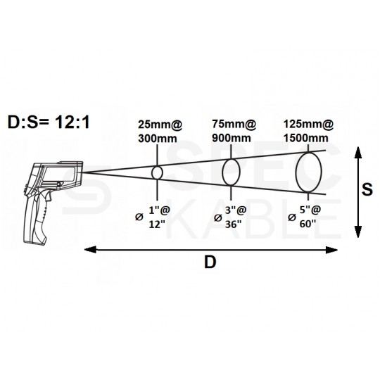 Pirometr GM900 bezdotykowy termometr laserowy [-50 do +950°C] z regulacją emisyjności BENETECH