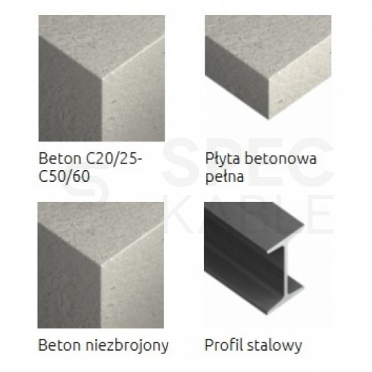 Podwójny uchwyt, pałąk kablowy 234x76mm wzmocniony PA 20 sztuk szary RAWLPLUG