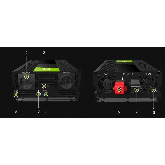 Przetwornica napięcia Inwerter 12V / 230V SINUS modyfikowany 3000/6000W z gniazdami Schuko Green Cell