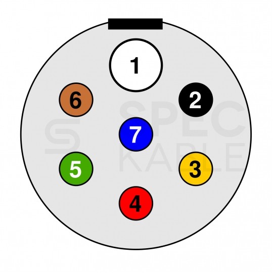 Przewód spiralny QLY-s kabel do naczepy zakończony metalowymi wtykami 7-pin typu N 24V 4,5m