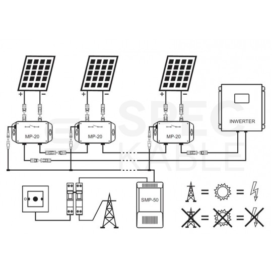 Przewód zasilający WZK-200 do wyłącznika MP-20 (na 1 moduł) Kabel połączeniowy systemu p-poż do instalacji fotowoltaicznych PV AZO DIGITAL