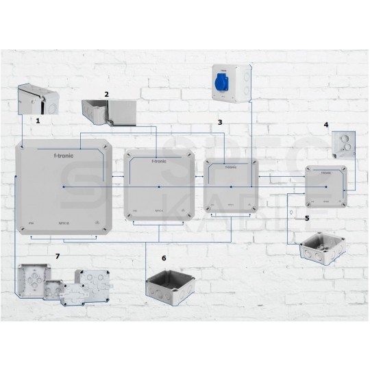 Puszka instalacyjna natynkowa ze złączkami NFK18-K6 180x180x93mm bezhalogenowa hermetyczna IP66 szara NEPTUN Compact F-TRONIC