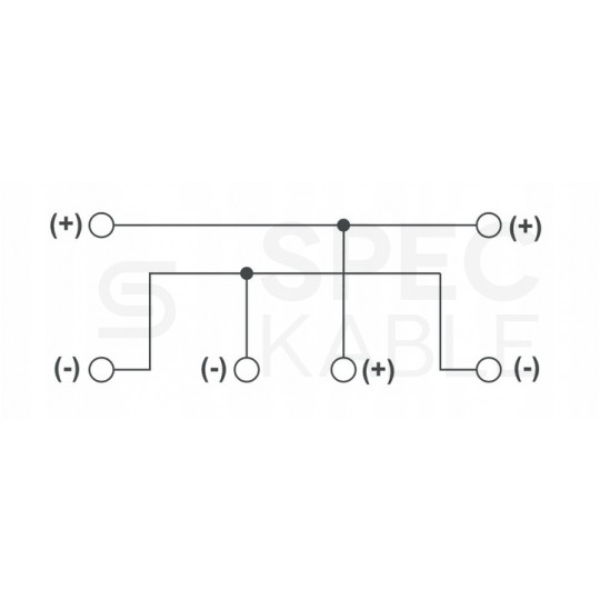Puszka instalacyjna przeciwpożarowa PIP-1AN ppoż E90 rozgałęźna 2x4mm2