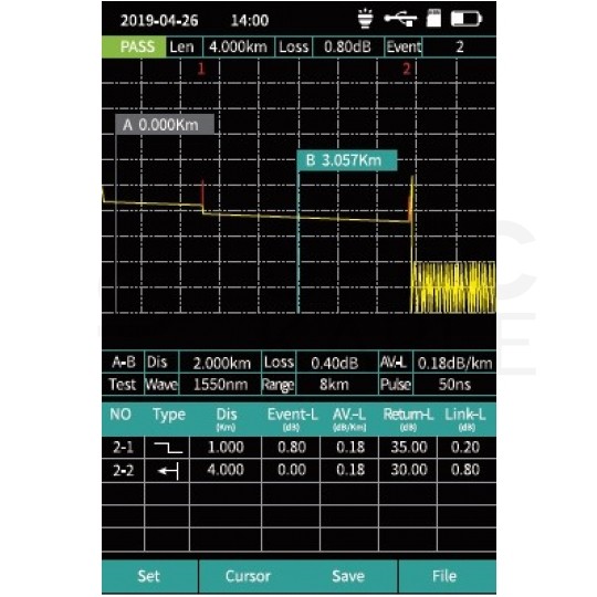 Reflektometr OTDRmini SMF 1310/1550nm 24/22dB OTDRmini-UP35 ULTIpulse