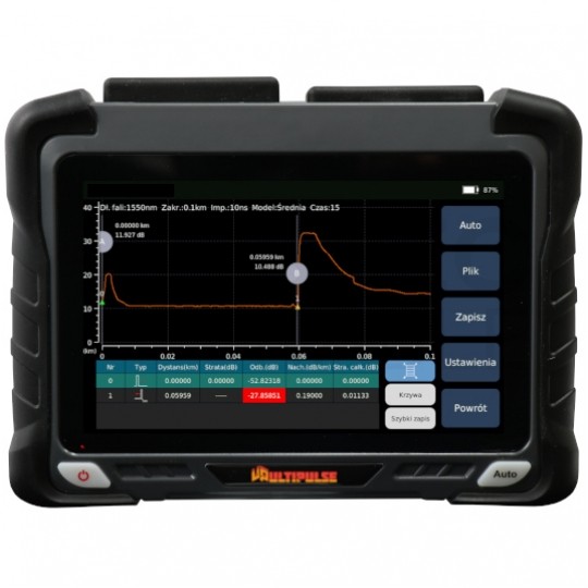 Reflektometr światłowodowy OTDR SM 1310/1550nm, 35/33dB UP3235 ULTIpulse