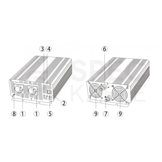 Samochodowa przetwornica napięcia 12V / 230V SINUS modyfikowany 2000/4000W AZO Digital IPS-4000