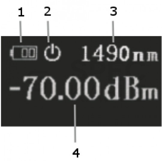 Światłowodowy miernik mocy optycznej GM65 BENETECH