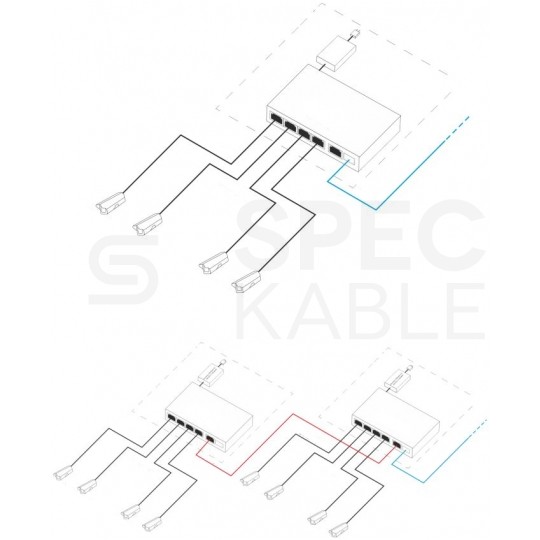 Switch PoE Desktop 5x port RJ45 (Gigabit Ethernet 1000Mb/s, w tym 4x PoE+ i 1x Uplink) + 1x port SFP (1Gb/s Uplink) przełącznik niezarządzalny Pulsar