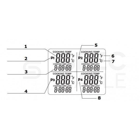 Termometr kuchenny do żywności, mięsa, pieczenia, gotowania [-40 ÷ 300°C] z 2 sondami szpikulcowymi, wyświetlaczem LCD i funkcją Bluetooth WT308B WINTACT