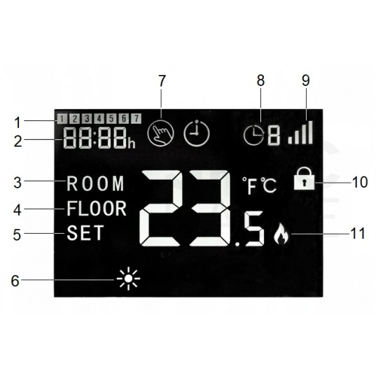 Termostat podłogowy regulator temperatury przewodowy / bezprzewodowy z WiFi i wyświetlaczem LCD IP30 HT-08 VOLT