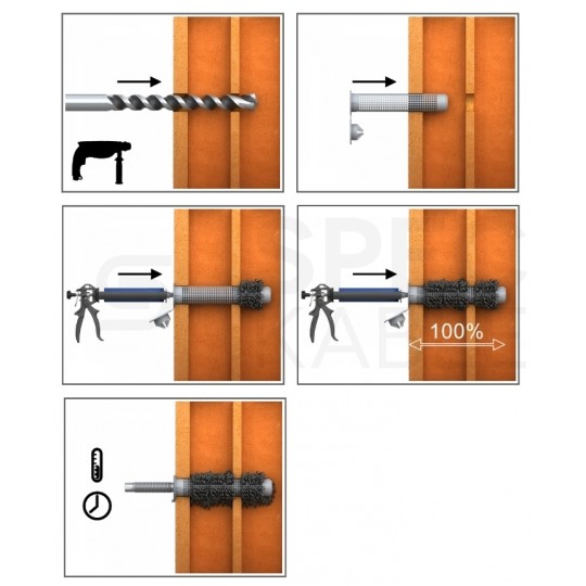 Tuleja siatkowa plastikowa 20x85 mm do kotwy chemicznej Rawlplug R-PLS