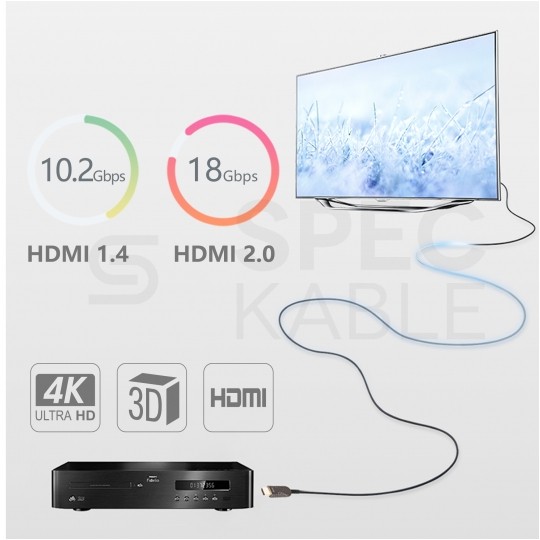 UNITEK Kabel optyczny HDMI 2.0 4K Premium High Speed Ultra HD 4K@60 40m