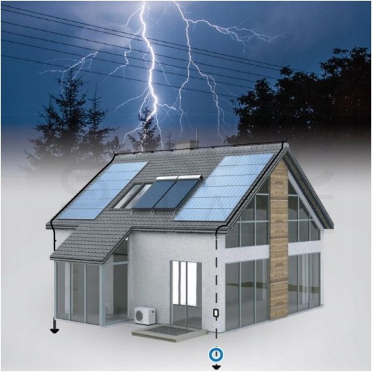 Uziom składany gwintowany ocynkowany ogniowo Kompletny 6m (4x1,5m)