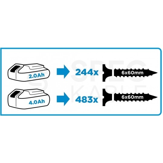 Wiertarko-wkrętarka akumulatorowa 18V Li-Ion z uchwytem samozaciskowym 13mm, 2x Akumulator 2.0 Ah,1x Ładowarka w walizce ENERGY+ GRAPHITE 58G020-SET2