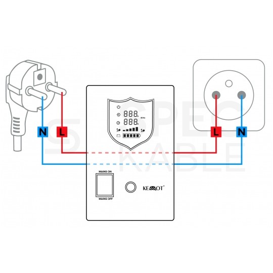 Zasilacz awaryjny UPS przetwornica PRO sinus 12V/230V AVR 700W / 1000VA 10A biały KEMOT do centralnego ogrzewania (pieca CO, pompy, itp.)