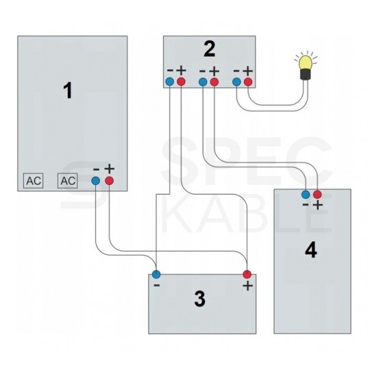 Zasilacz awaryjny UPS przetwornica SINUS PRO W 12V/230V AVR 500W / 800VA 10A VOLT do centralnego ogrzewania (pieca CO, pompy itp.)