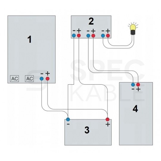 Zasilacz awaryjny UPS przetwornica SINUS PRO W 12V/230V AVR 700W / 1000VA 20A VOLT do centralnego ogrzewania (pieca CO, pompy itp.)