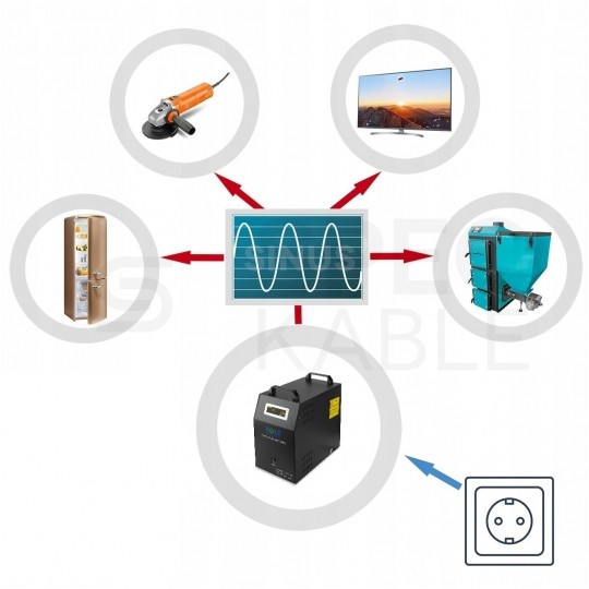 Zasilacz awaryjny UPS przetwornica SINUS UPS 12V/230V AVR 700W / 1000VA 10A + akumulator AGM 45Ah VOLT