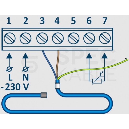 Zestaw grzewczy 540W Mata 3m2 (6x0,5m) THM180-030 + termostat SN-20 GRAND MEYER