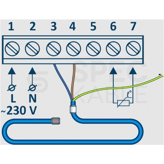 Zestaw grzewczy 720W Mata 4m2 (8x0,5m) THM180-040 + termostat SN-20 GRAND MEYER