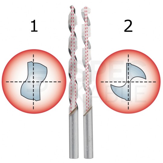 Zestaw wierteł do metalu HSS-G 1-10mm w kasecie 19szt. Thunderweb PACKOUT MILWAUKEE