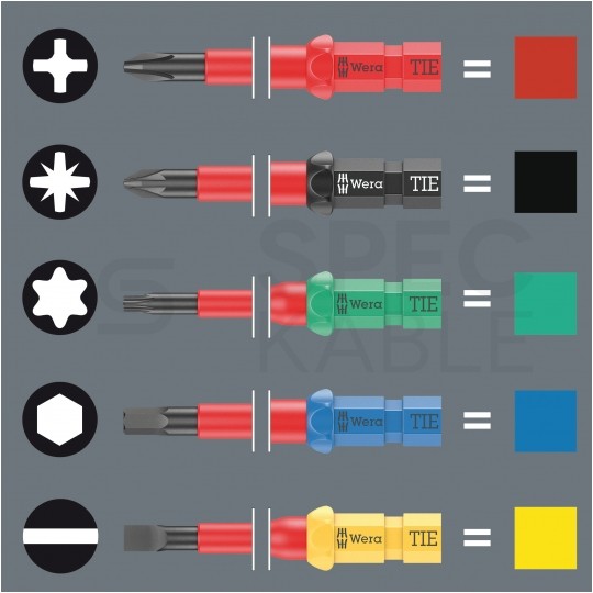 Zestaw wkrętaków izolowanych dla elektryka 15 sztuk: rękojeść + 4x płaskie PŁ + 2x krzyżowe PH + 2x PZ + 4x gwiazdkowe TX + próbnik + etui 1kV VDE Kompakt Take it easy WERA