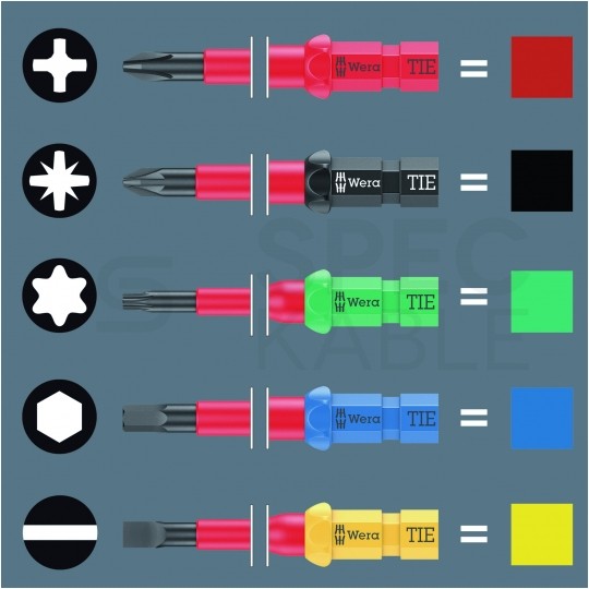 Zestaw wkrętaków izolowanych dla elektryka 15 sztuk: rękojeść dynamometryczna 1,2-3 Nm + 4x płaskie PŁ + 2x krzyżowe PH + 2x PZ + 4x gwiazdkowe TX + próbnik + etui 1kV VDE Kompakt Take it easy WERA