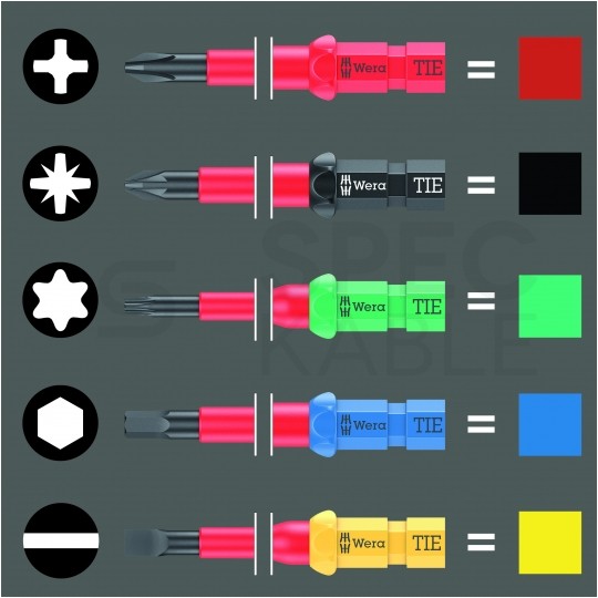 Zestaw wkrętaków izolowanych dla elektryka 24 sztuki: 2x rękojeść + 4x płaskie PŁ + 4x krzyżowe PH + 2x PZ/S + 4x gwiazdkowe TX + etui 1kV + szczypce KNIPEX 08 26 185 VDE Kompakt Take it easy WERA
