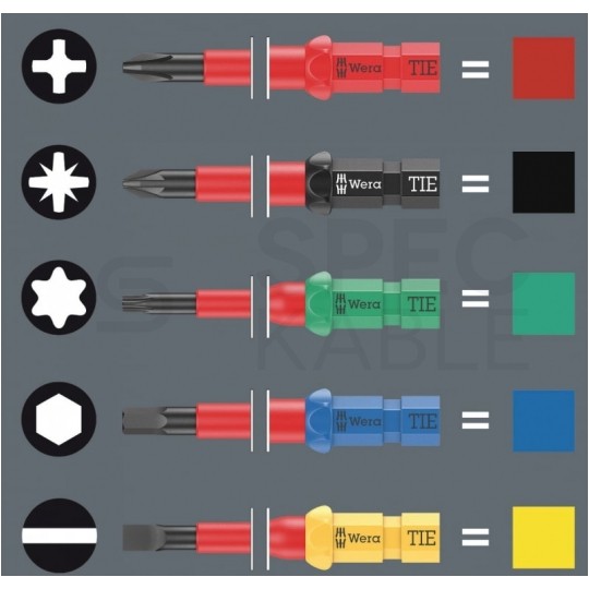 Zestaw wkrętaków izolowanych dla elektryka 24 sztuki: 2x rękojeść + 5x płaskie PŁ + 2x krzyżowe PH + 1x PZ + 1x PH/S + 1x PH/Z + 7x gwiazdkowe TX + 1x HEX + etui 1kV VDE Kompakt Take it easy WERA