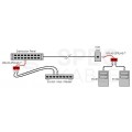 Adapter typu rozdzielacz RJ45 kat.5e ekranowany FTP 2 gniazda / 1 wtyk (2 połączenia sieciowe na 1 kablu)